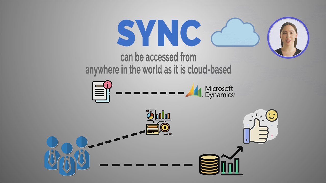 Snapshot 1 of File SYNC To Dynamics CRM by Commercient.