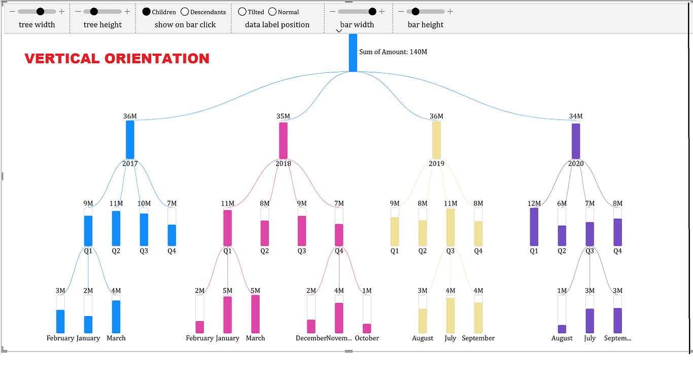 Snapshot 5 of decomposition_tree