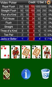 Video Poker (Free) screenshot 1