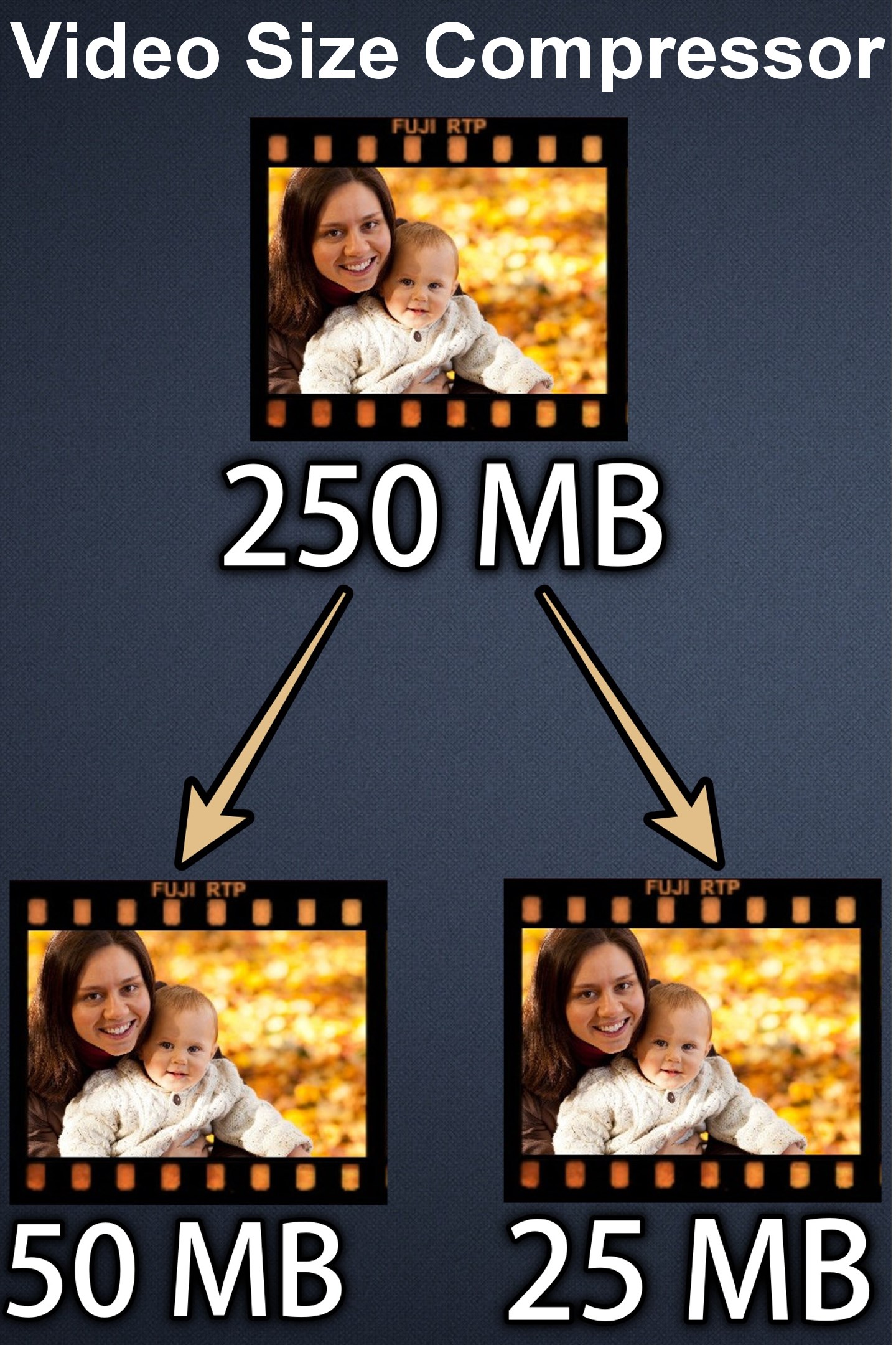Video Size Compressor