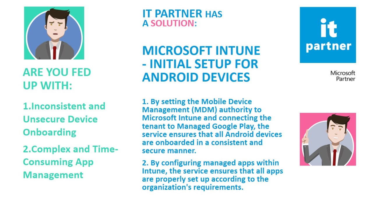 Snapshot 2 of Microsoft Intune - Initial Setup for Android devices: 10-Days Consulting Service