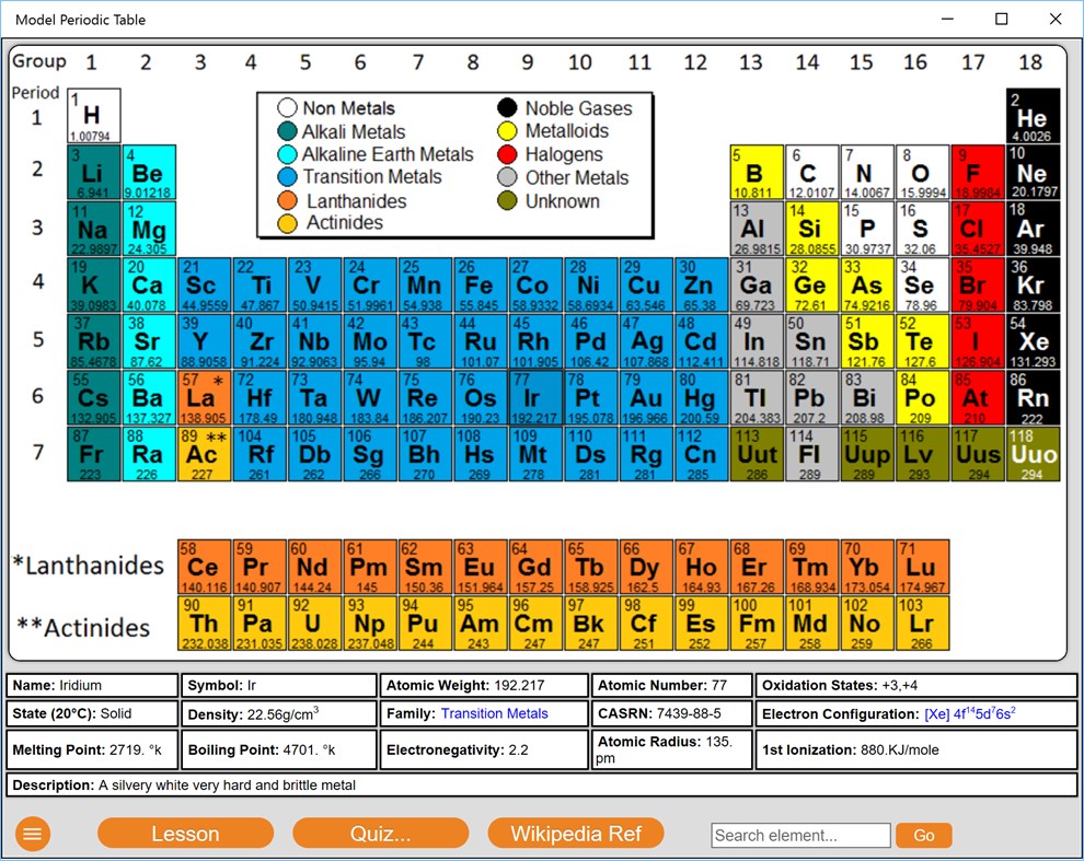 #1. Model Periodic Table (Windows) 게시자: Model Science Software Inc.