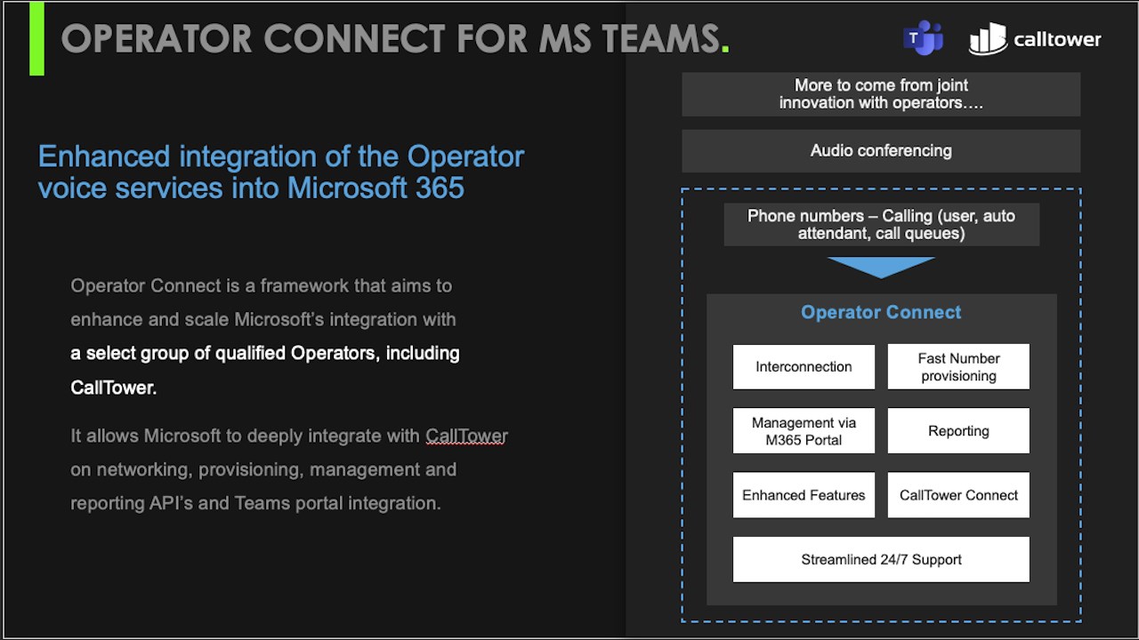 Snapshot 3 of Operator Connect for Microsoft Teams