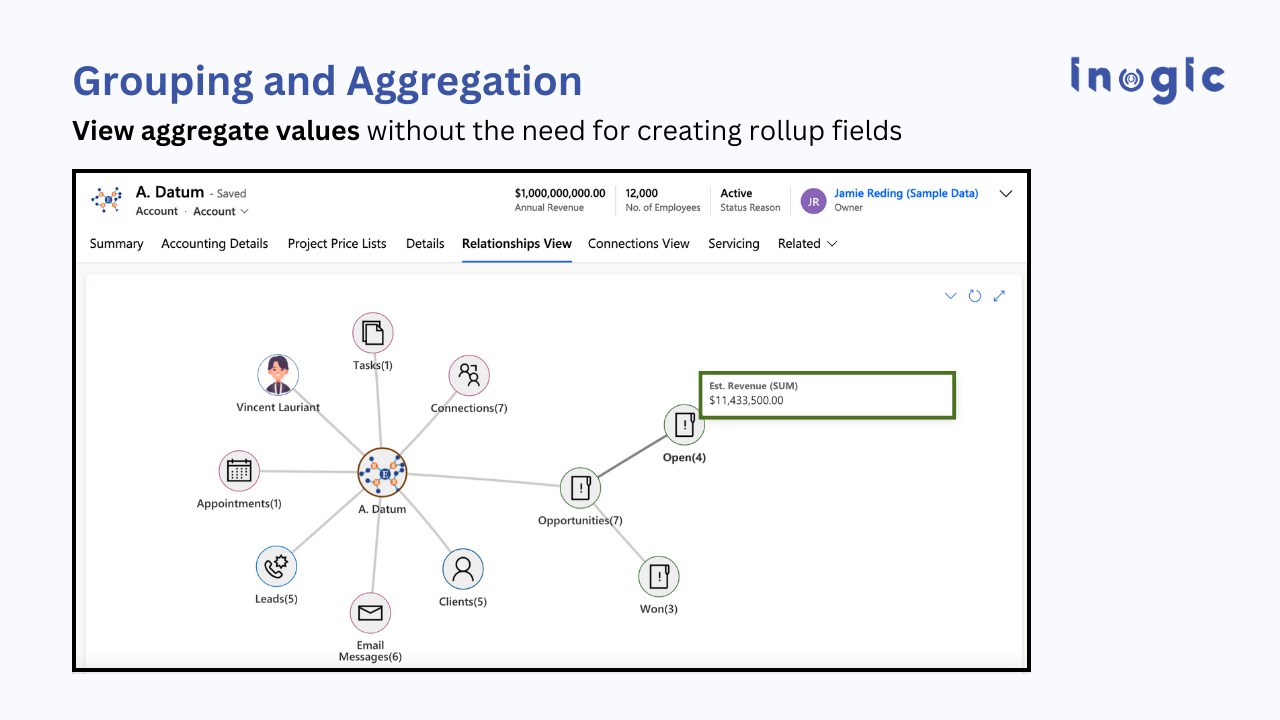 Snapshot 5 of Mind Map View of Relationships/Connections between Dynamics 365 CRM Records - Map My Relationships