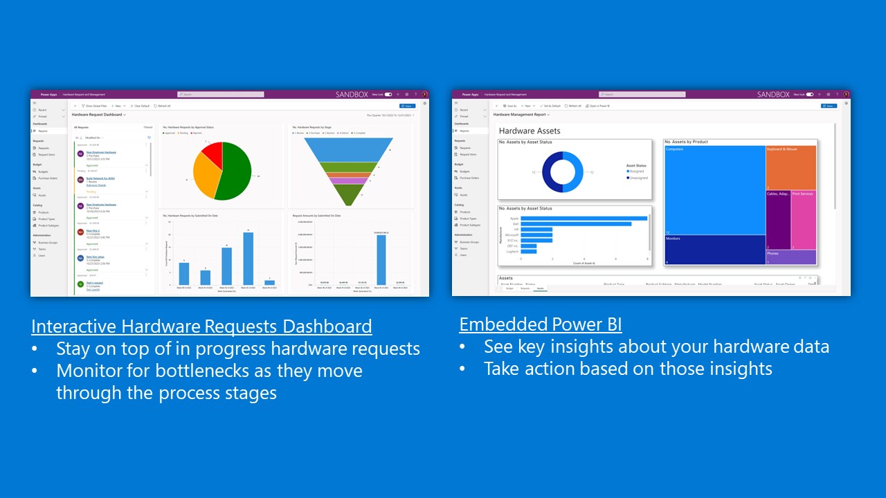 Snapshot 3 of Hardware Request and Management Template