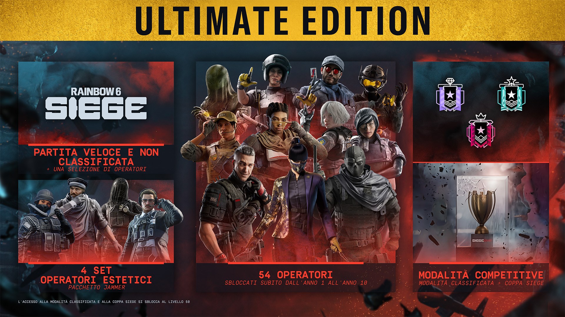 Tom Clancy's Rainbow Six Siege - Ultimate Edition | Xbox | Chiave | Privato