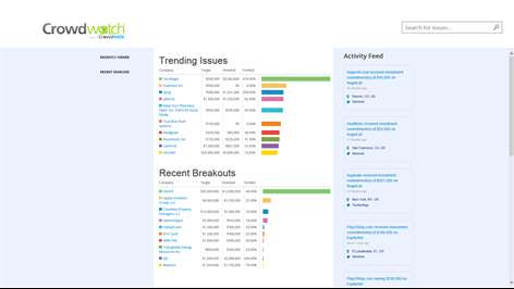 CrowdWatch Screenshots 1