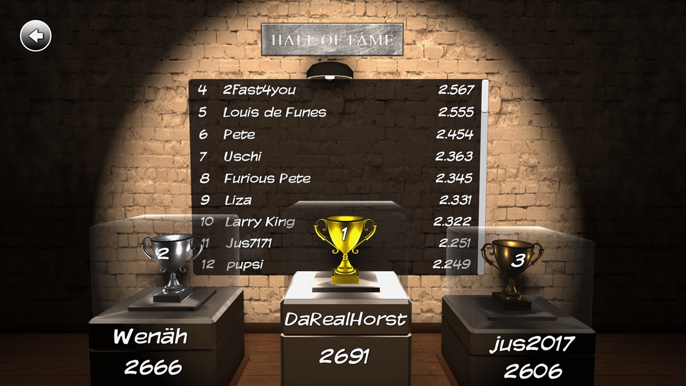 #10. XRacer 2: Evolution (Windows) 由: Schmitz GbR