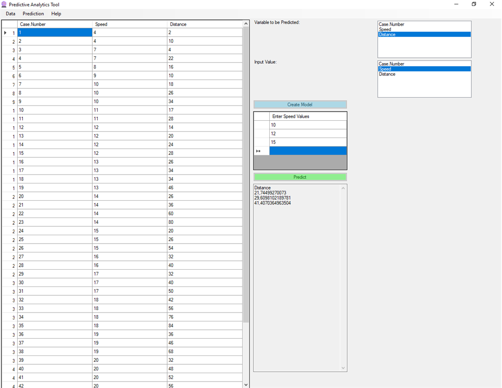 #1. Predictive Analytics Tool (Windows) Przez: Needed Special Tools