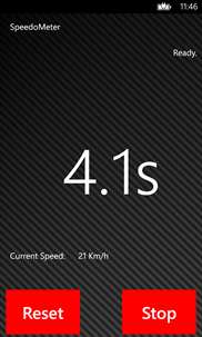 SpeedoMeter screenshot 2