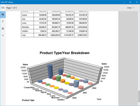 Ultra PDF Viewer Screenshots 2