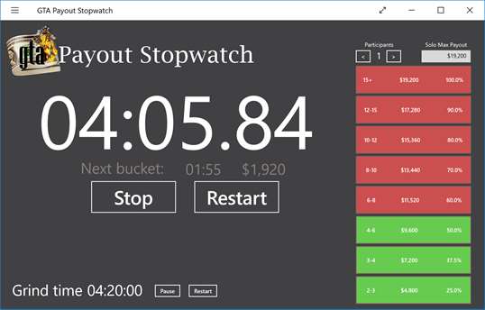 Payout Stopwatch for GTA screenshot 1
