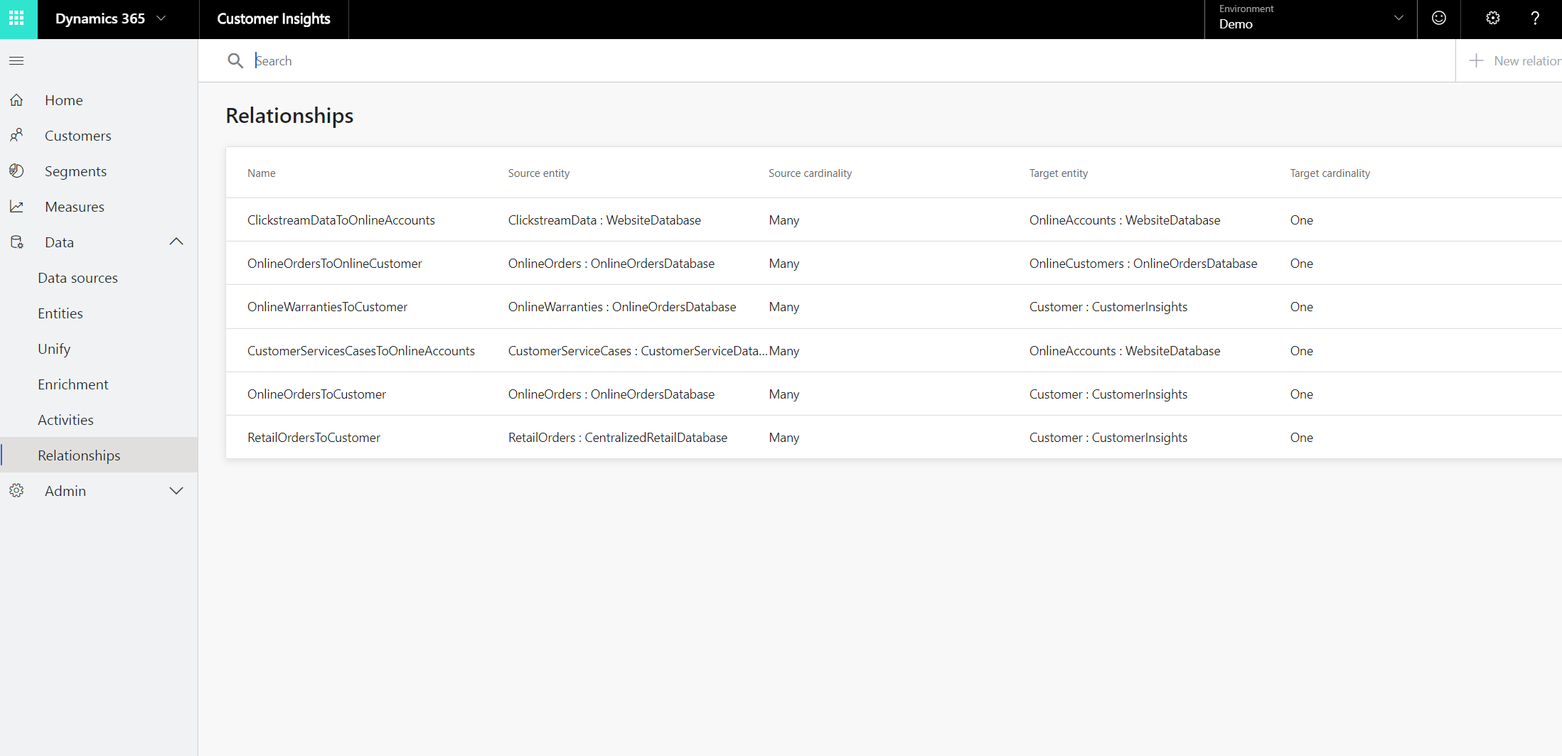 Snapshot 2 of Customer Insights: 6-Wk Implementation