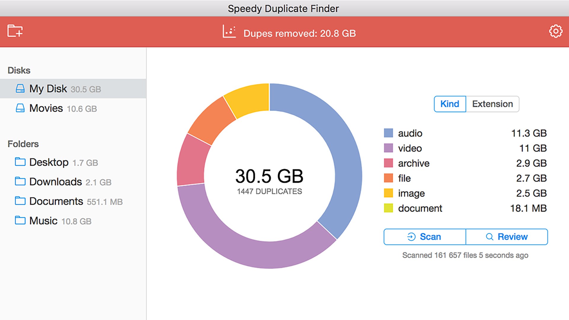 Large files. Visual similarity duplicate image Finder. Duplicate.Audio.Finder. Larger image Finder.