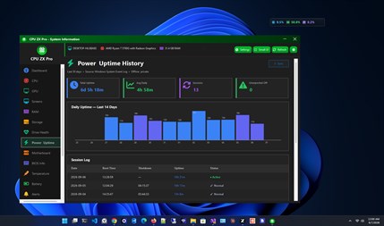 CPU ZX Pro – Herunterladen und Installieren unter Windows