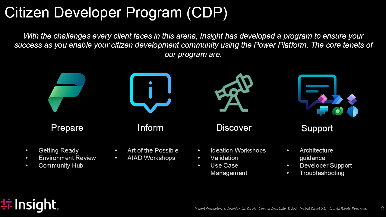 Snapshot 4 of Citizen Developer Program: 6 weeks