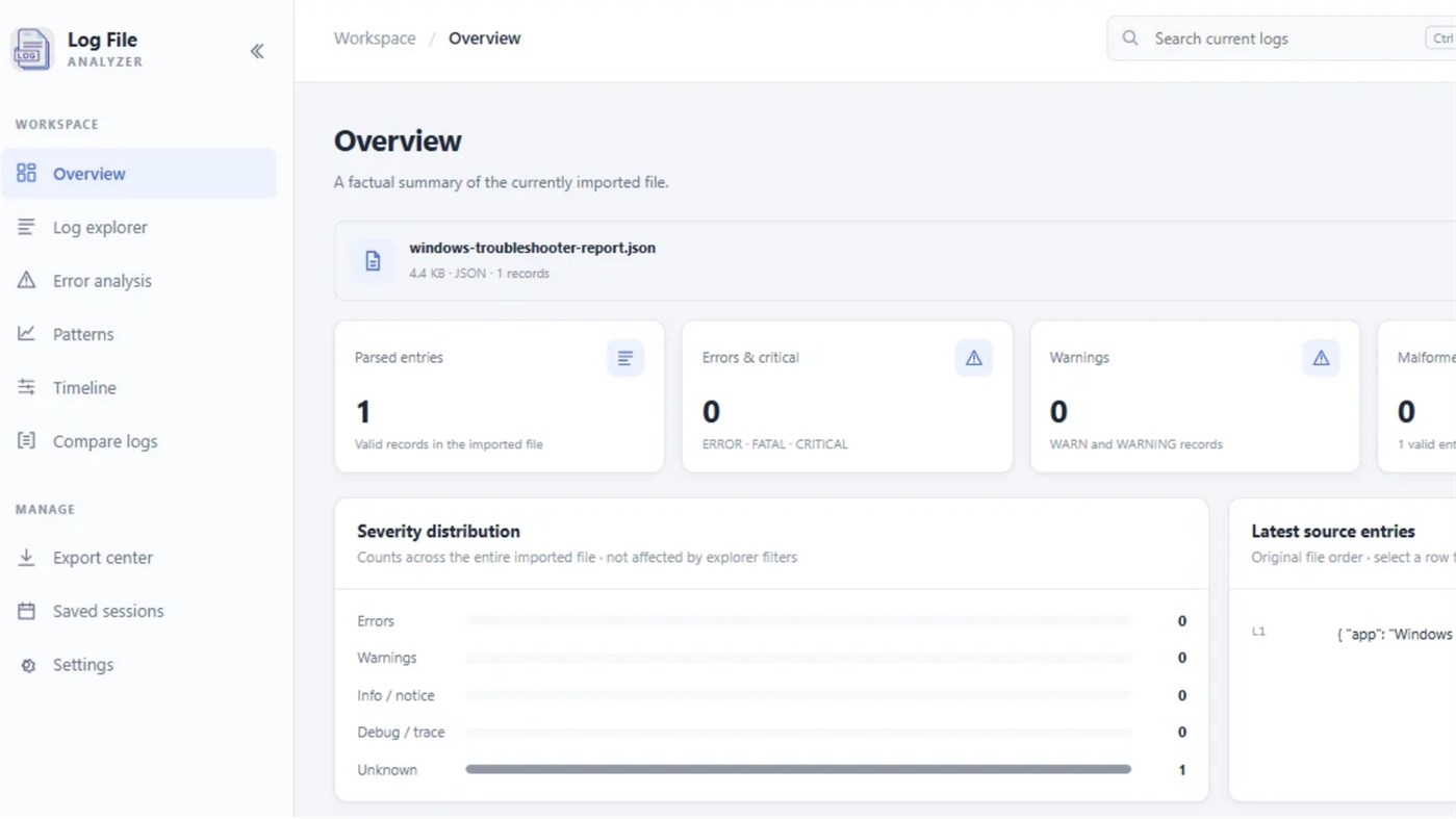 #1. Log File Analyzer (Windows) Af: Usman ghani