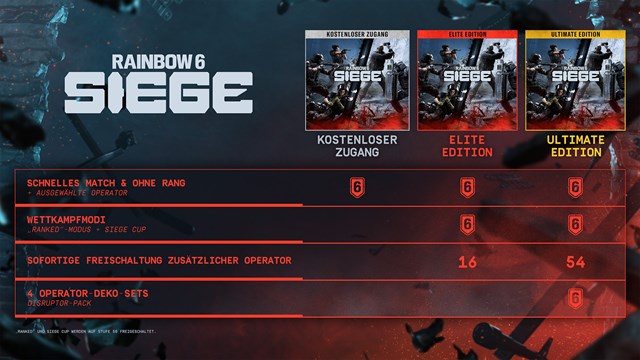 Tom Clancy's Rainbow Six Siege - Ultimate Edition screenshot 2