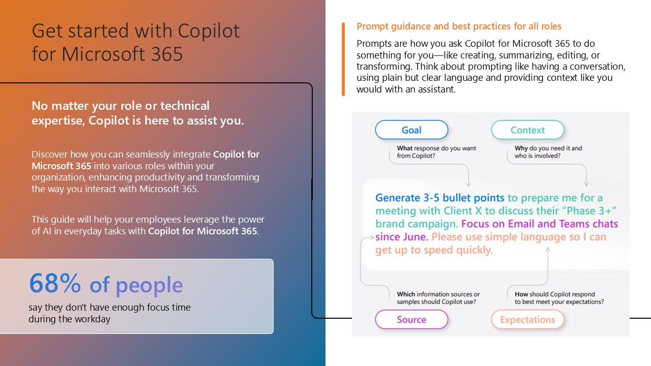 Snapshot 1 of Copilot for Microsoft 365 Readiness Workshop