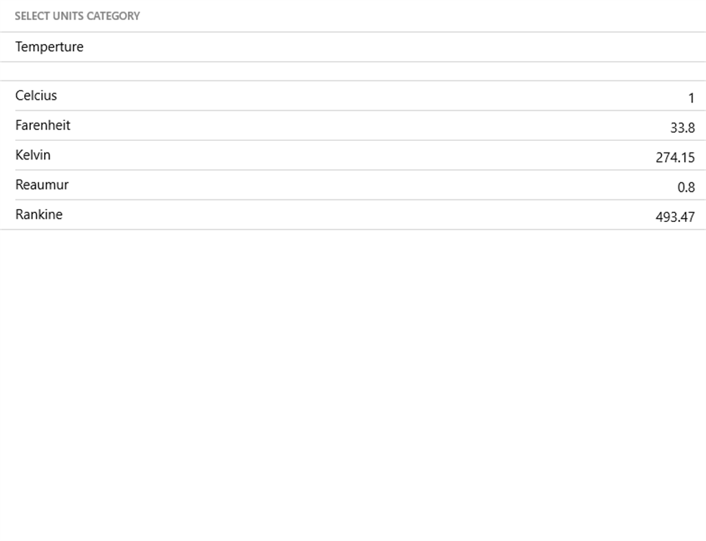 #3. EasyUnitConverter (Windows) 由: Acacus Technologies