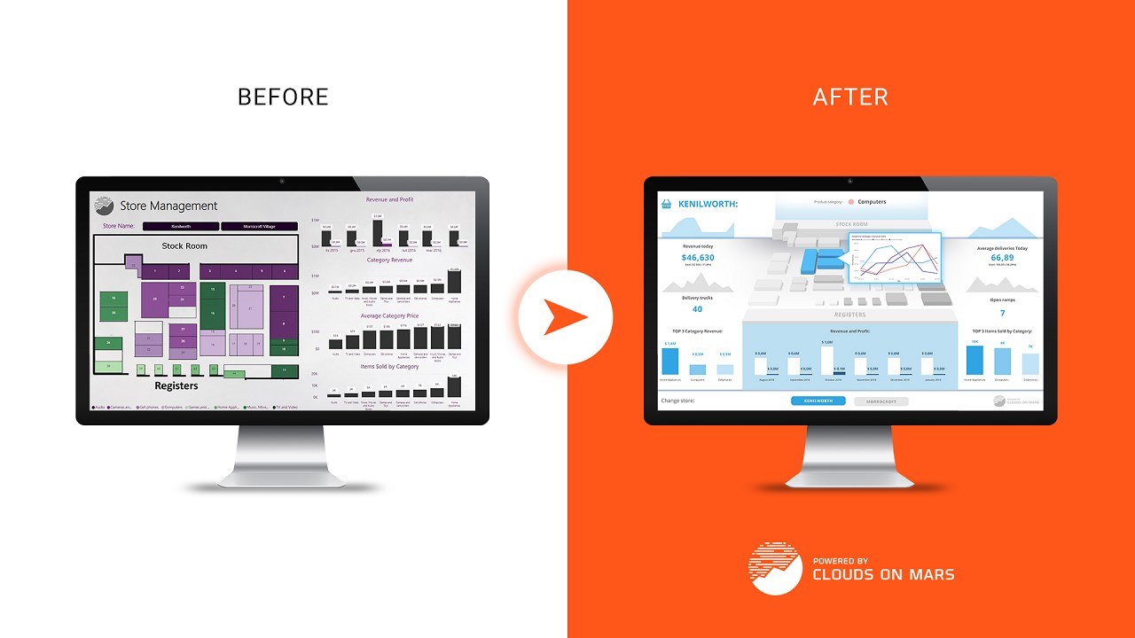 Snapshot 3 of Performance Optimization: 3-Day Assessment