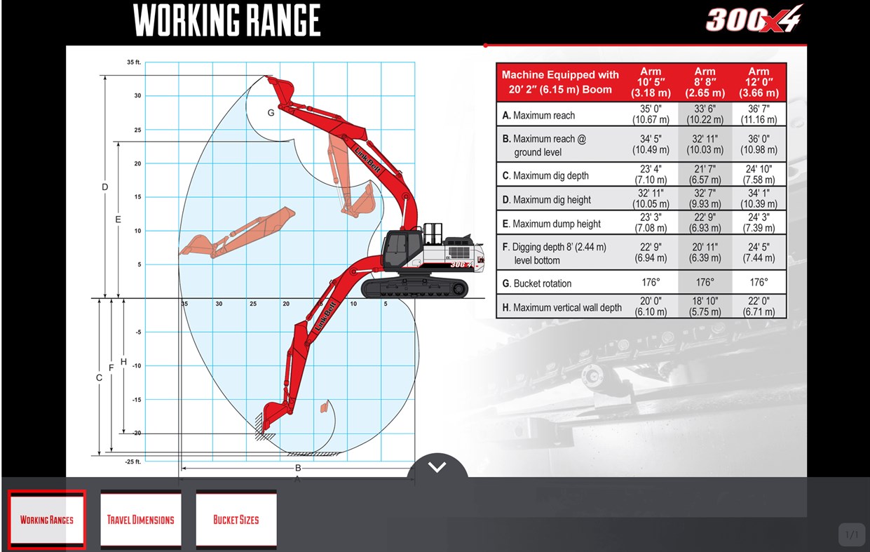 #5. Link-Belt Excavators Toolbox (Windows) Podle: LBX Company