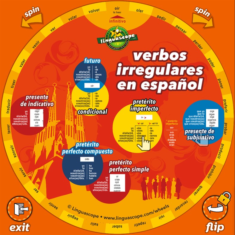 #4. Verb Wheels (Windows) 由: Linguascope