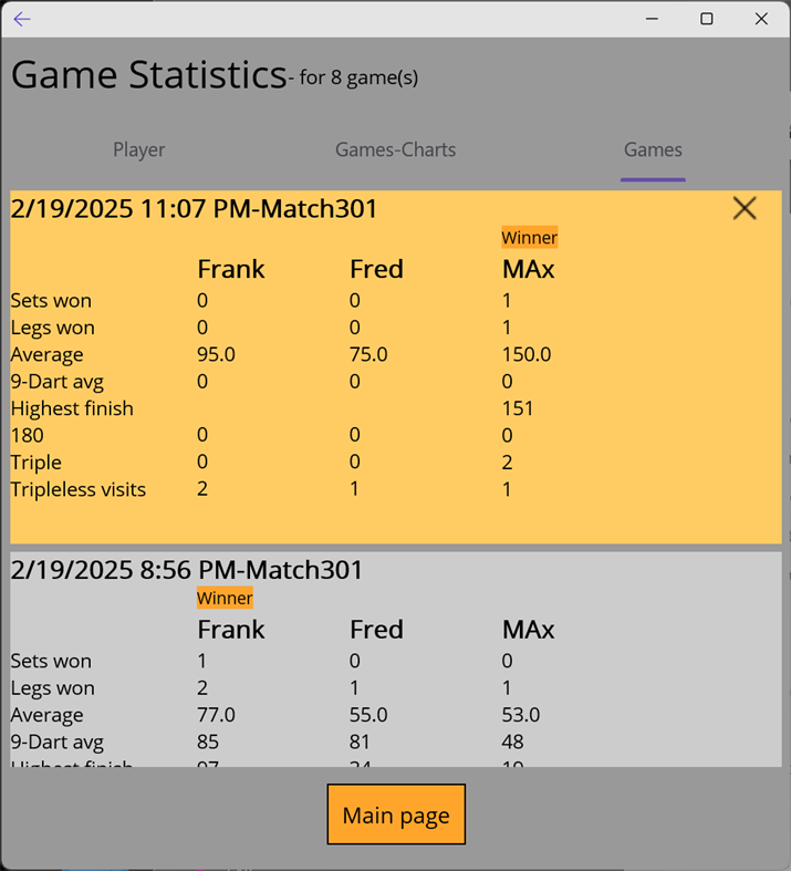 #5. Darts (Windows) By: fp software