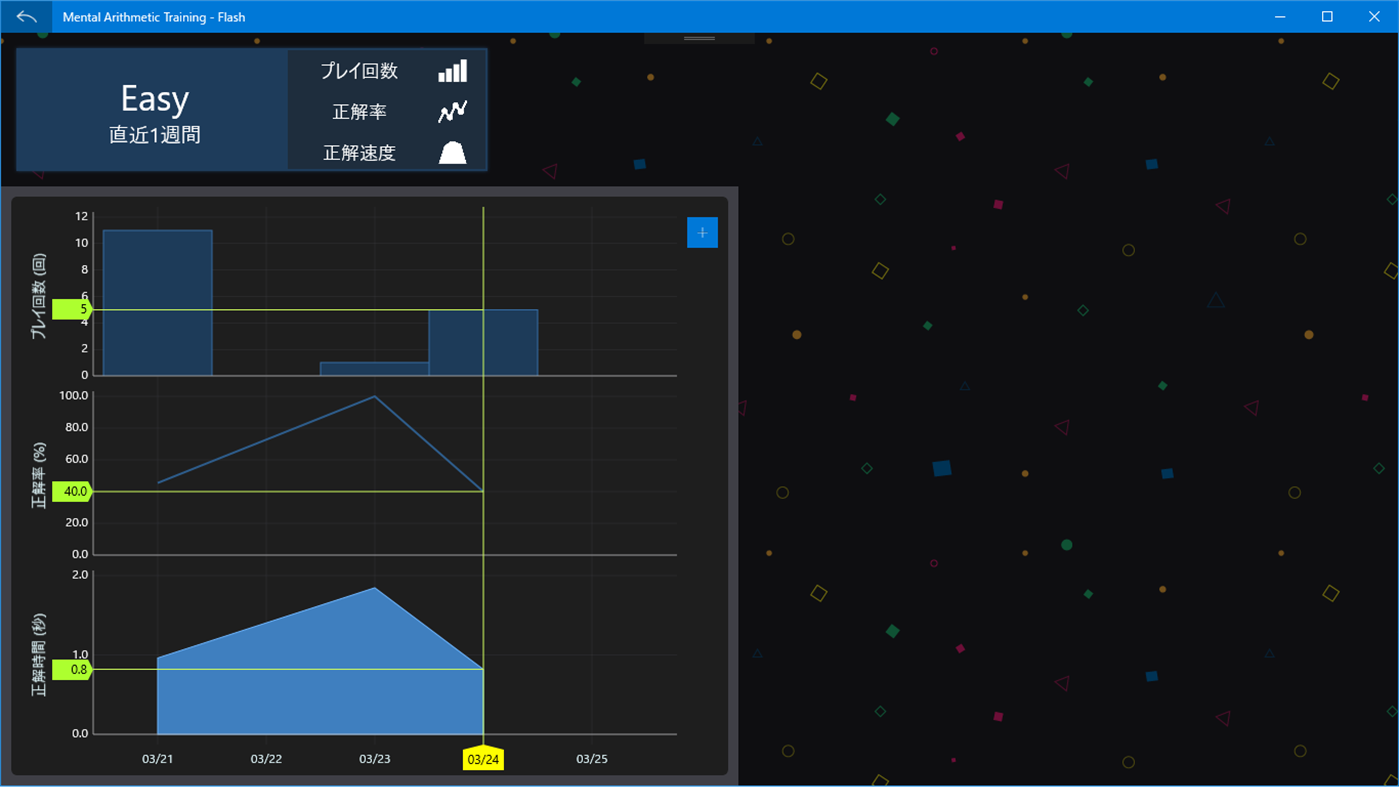 #10. Mental Arithmetic Training (Windows) De: ALTA WARE