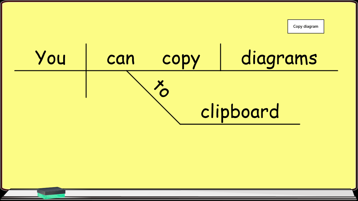 Sentence Diagrammer for Windows 10