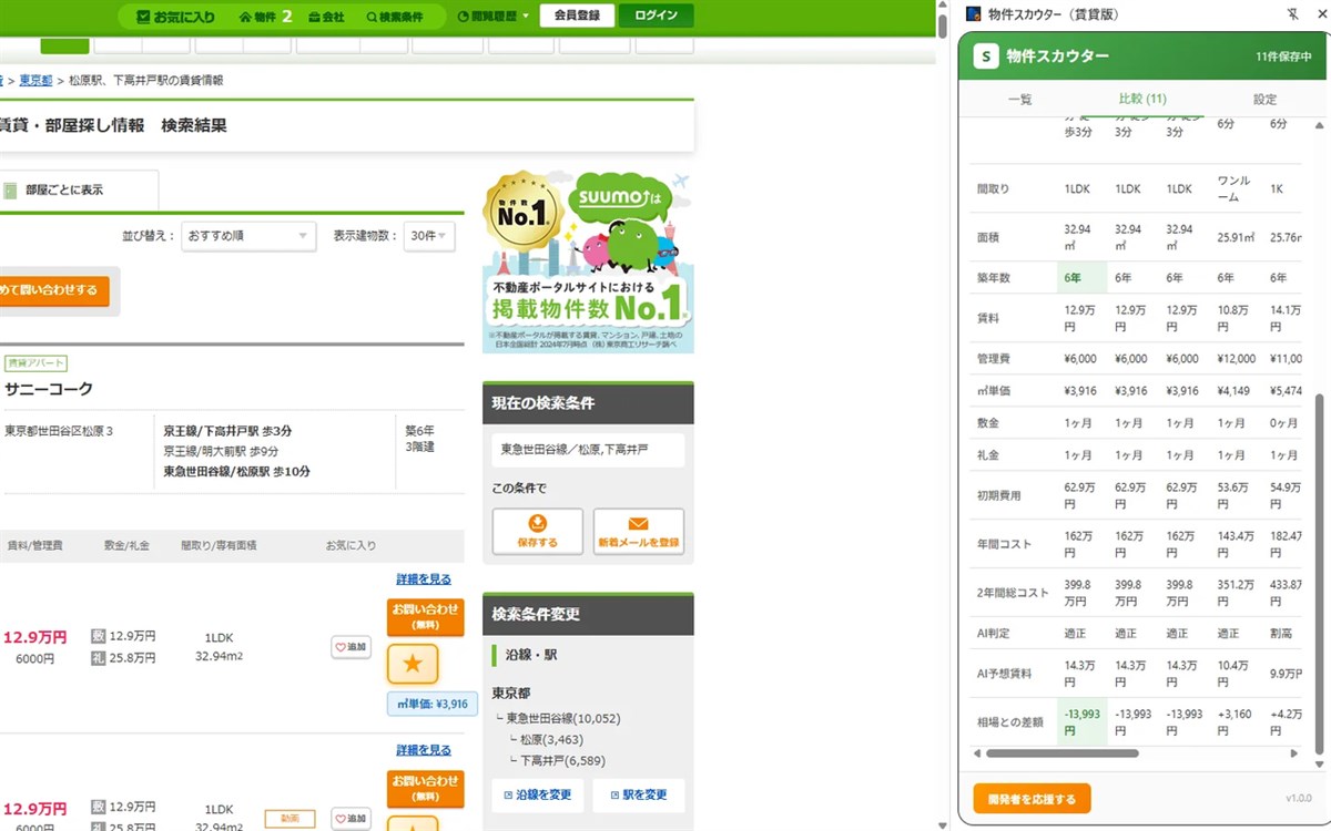 物件カウンター賃貸 - SUUMO物件の比較・分析ツール