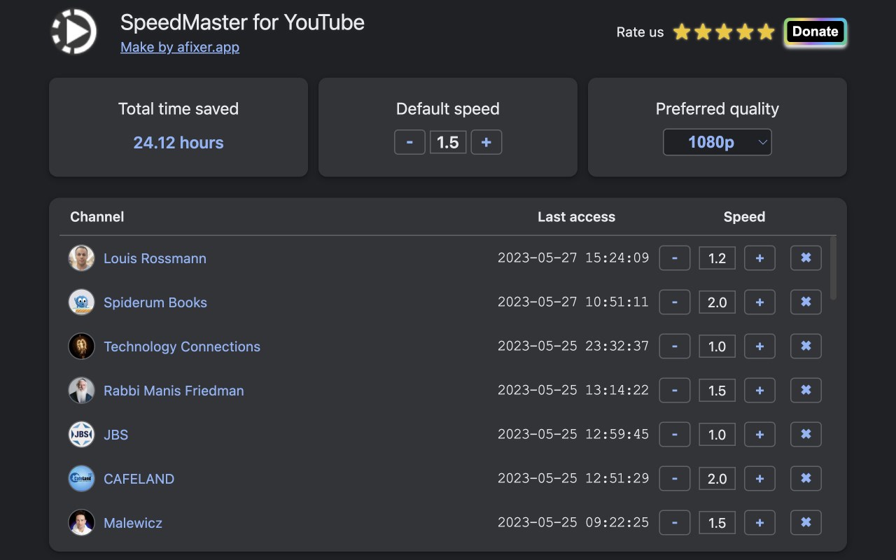 Speed Master for YouTube Video