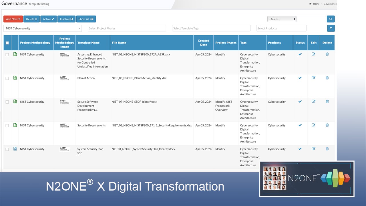 Snapshot 6 of N2ONE X Digital Transformation