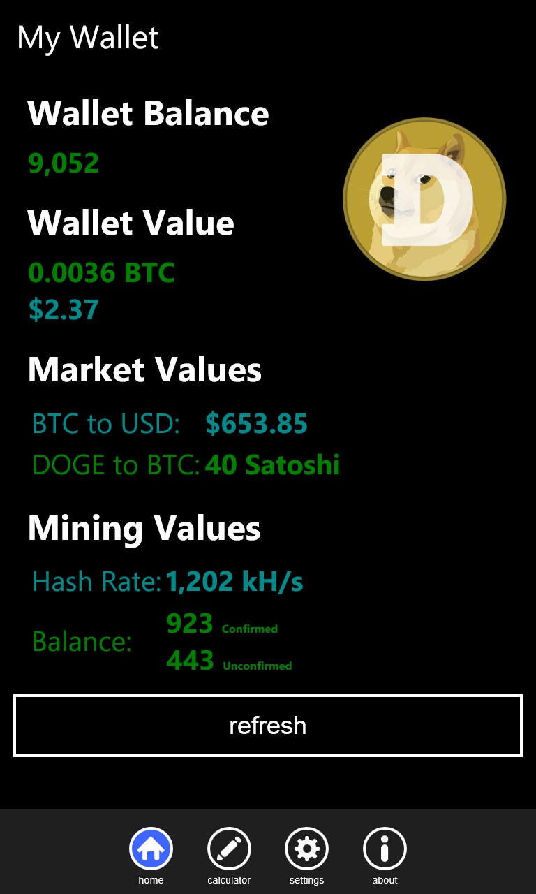 dogecoin to btc calculator