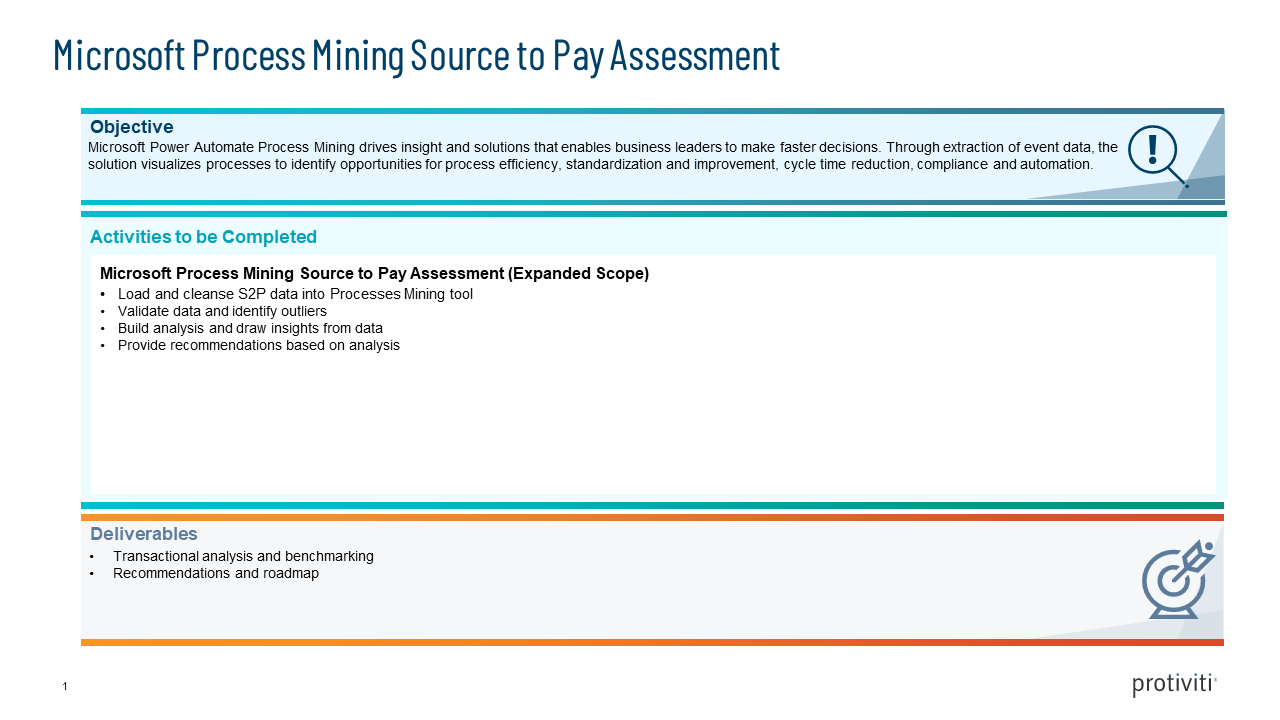 Snapshot 1 of Microsoft Process Mining Source to Pay Assessment - 10 Week Assessment