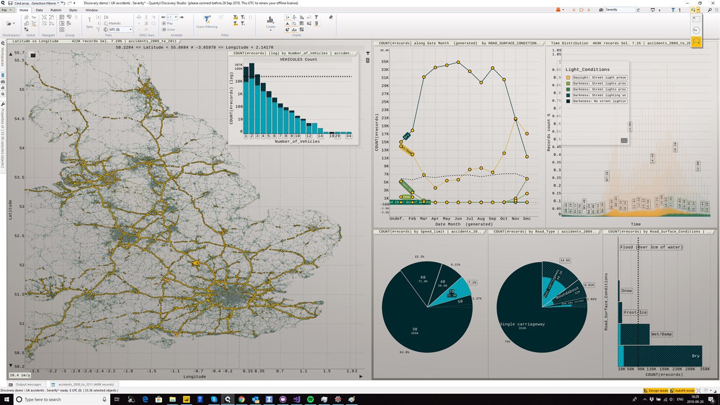 #3. Quantyl Discovery - Fast Data Visualization (Windows) Oleh: Quantyl technologies corp.