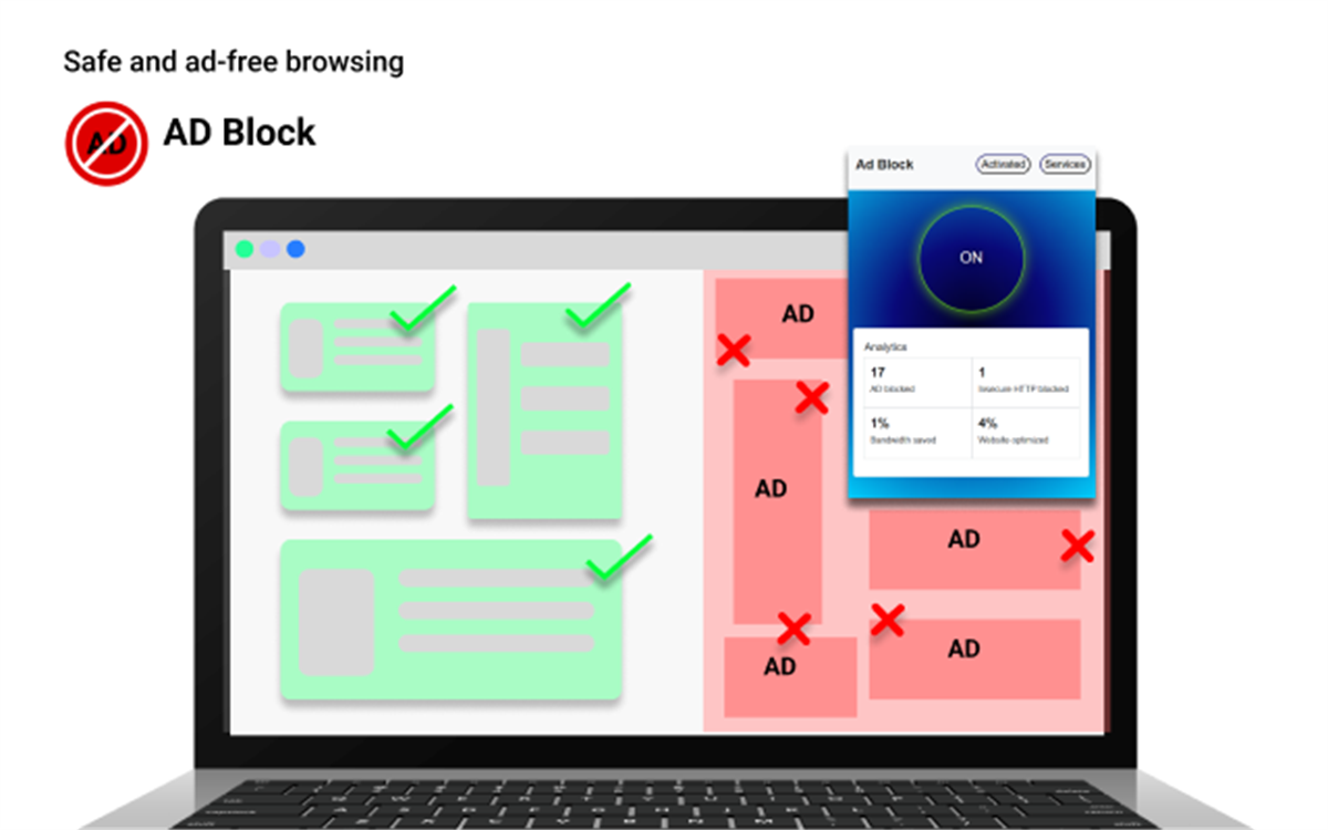 AdBlock