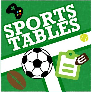 SportsTables League Manager