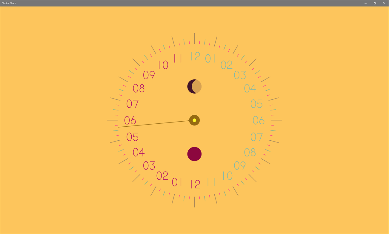 #6. Vector Clock (Windows) 来自: neotoy