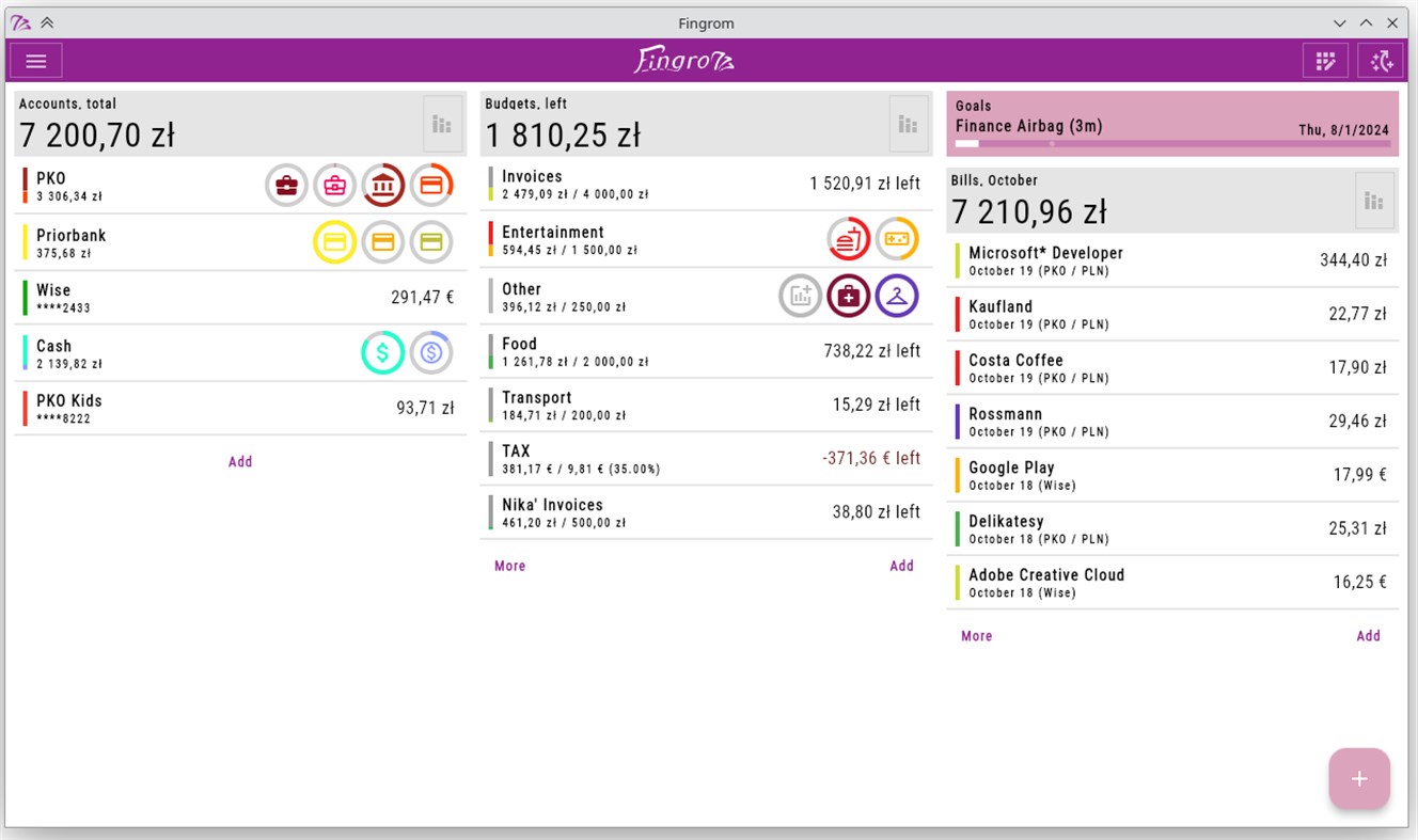 #1. Fingrom (Windows) By: Viachaslau Lyskouski
