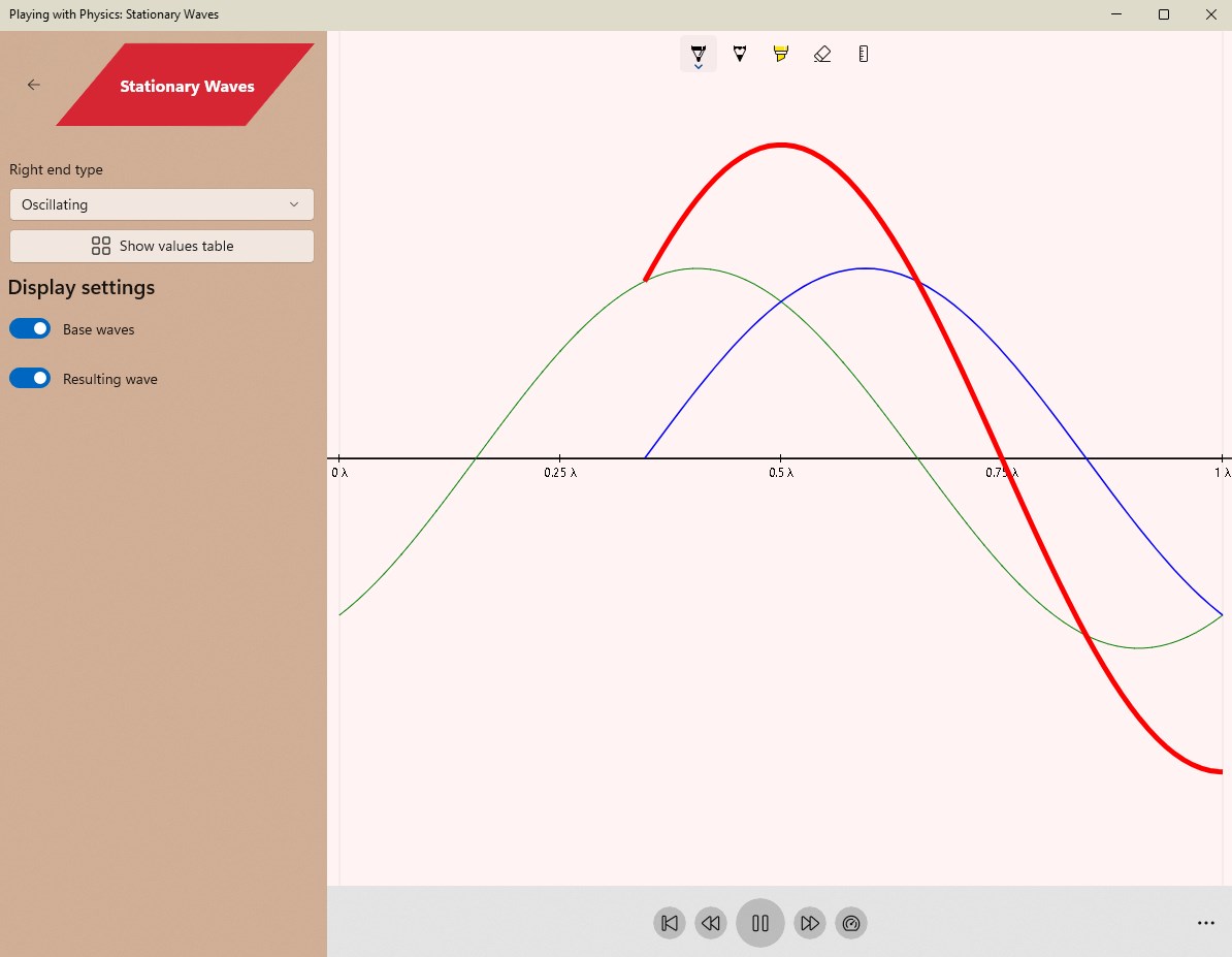 simulation of the principle of formation of stationary waves