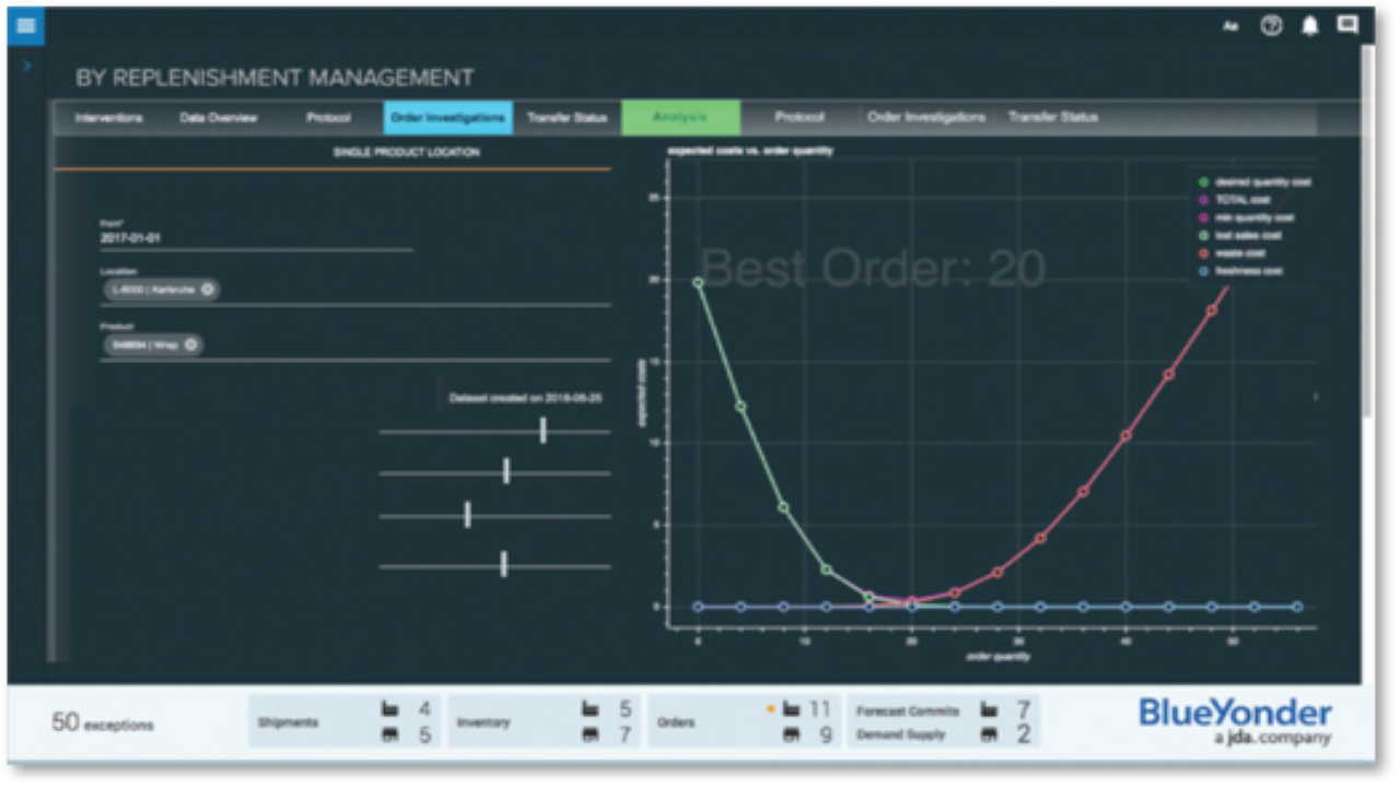Snapshot 2 of Luminate Store Fulfillment