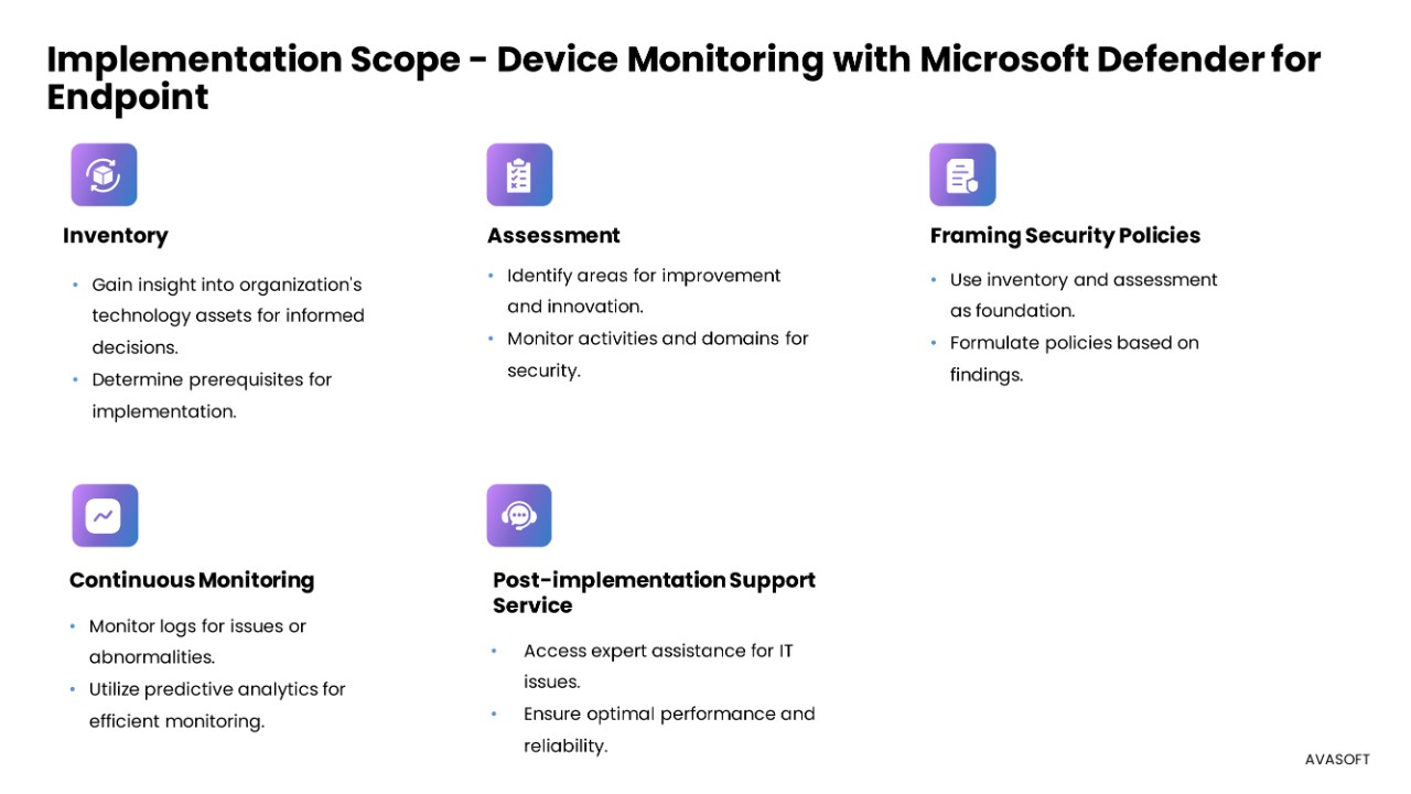 Snapshot 3 of AVASecure 360 - Microsoft Defender for Endpoint Security Solutions by AVASOFT