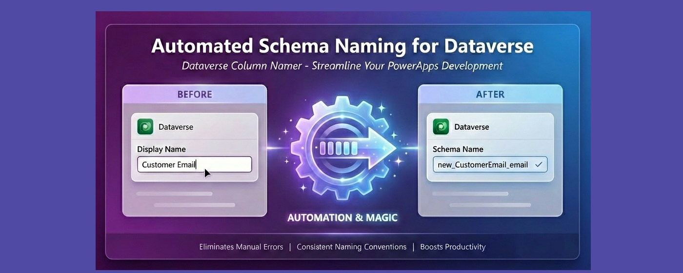 Dataverse Column Namer
