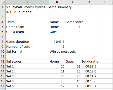 【图】Volleyball Scores – Express(截图3)