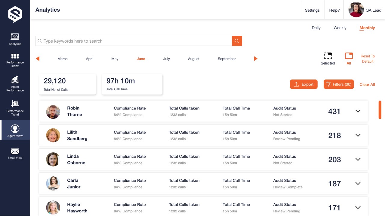 Snapshot 2 of Sayint Contact Center Intelligence