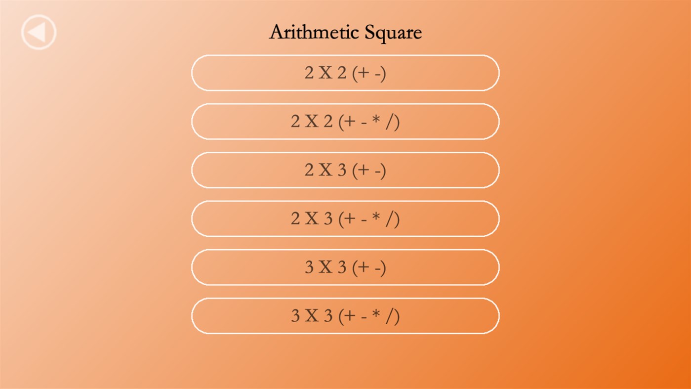 #4. Digit Matrix (Windows) Door: YWH Family