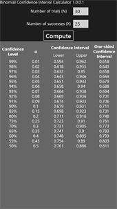Binomial Confidence Interval Calculator screenshot 1