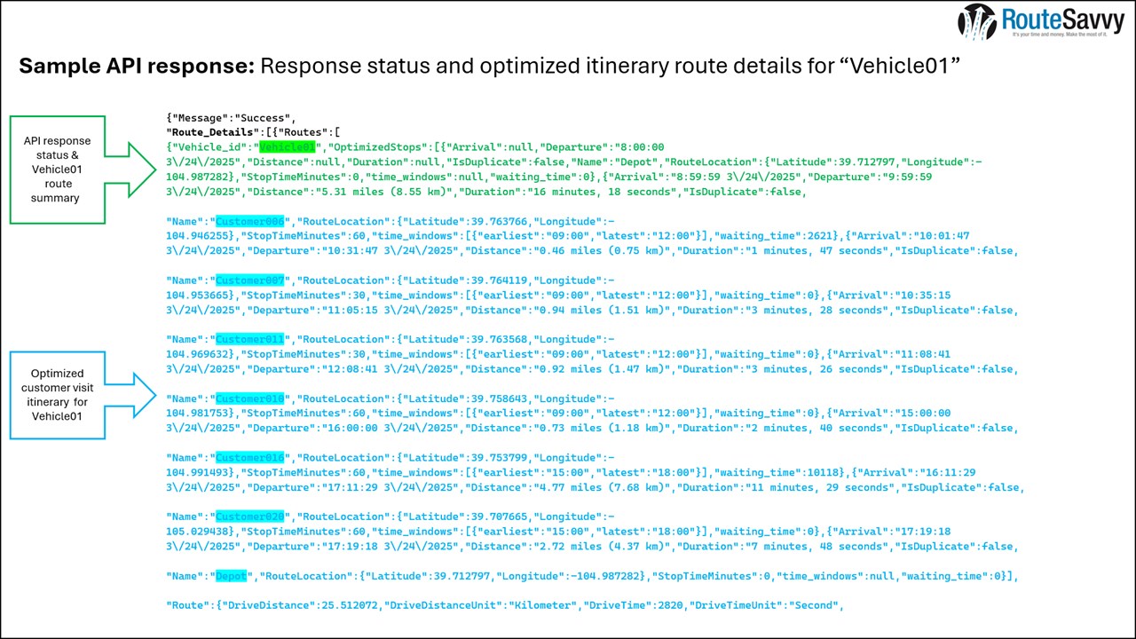 Snapshot 6 of RouteSavvy API PLUS