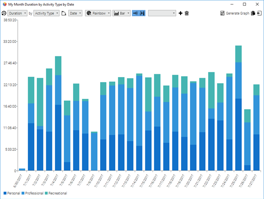 Grindstone Time Tracker screenshot 3